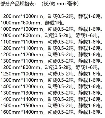 本溪县塑料垫板丨全国热线号码2022已更新(今日/推荐)