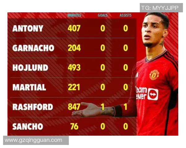 曼联在德比战中不敌曼城输球原因分析与未来展望